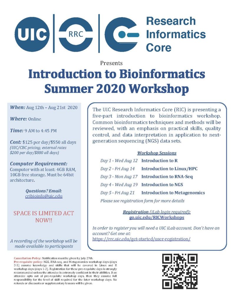 Introduction to Bioinformatics Summer 2020 University of