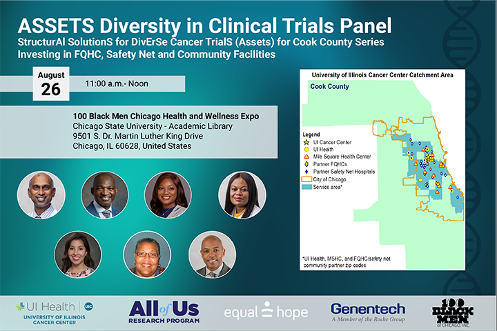 ASSETS Panel graphic with panelist photos and a map